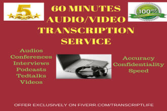 Find a transcriptionist for hire Ndiwano